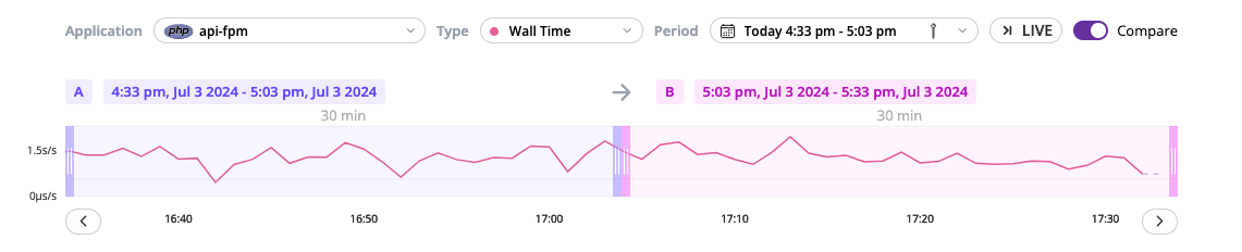 Enabling continuous profiling comparison mode