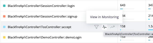 Linking observability features